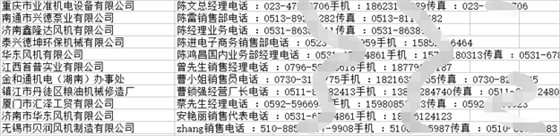 羅茨風(fēng)機(jī)廠家電話(huà).png